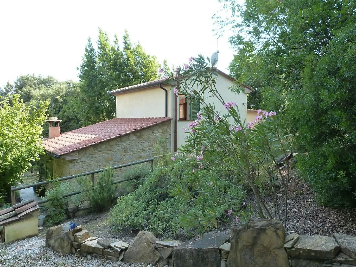 Villa Casa Jacaranda Monteverdi Marittimo